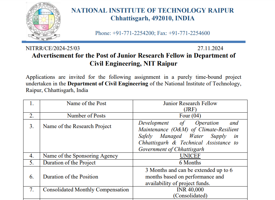 Junior Research Fellow in Civil Engineering at NIT Raipur
