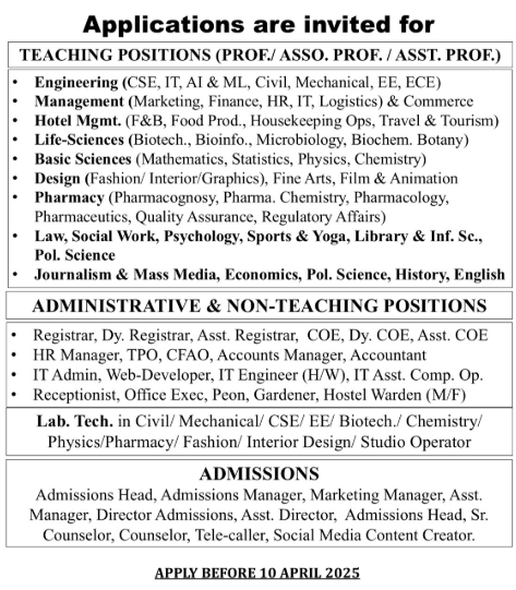 Teaching and Non-Teaching Jobs at Chhatrapati Shivaji Maharaj University