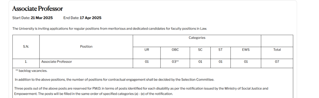 NLU Jodhpur Librarian / Assistant and Assocaite Professor Positions