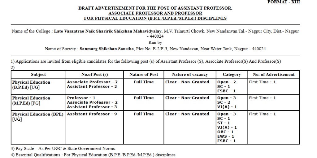 Faculty Openings at Late Vasantrao Naik Sharirik Shikshan Mahavidyalay