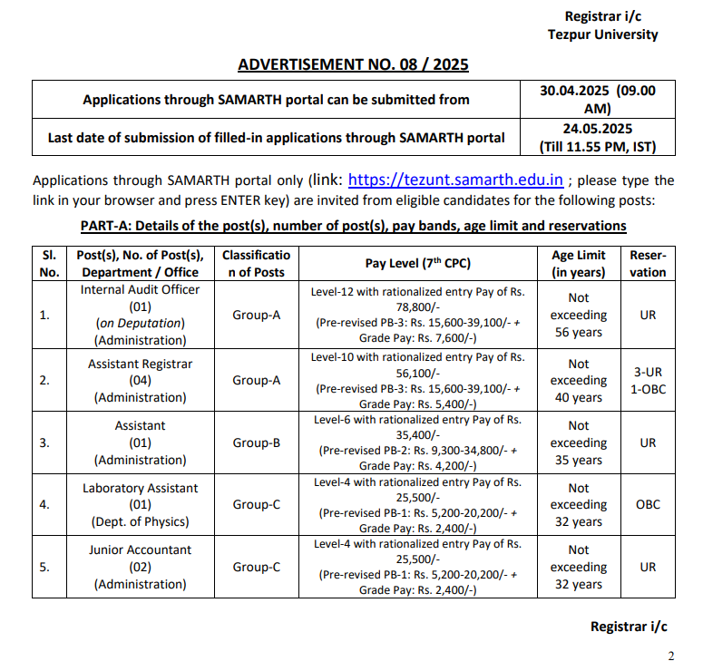 Tezpur University Assam Non-Teaching Positions 2025