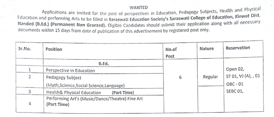 Saraswati College of Education Nanded Hiring for Faculty Positions