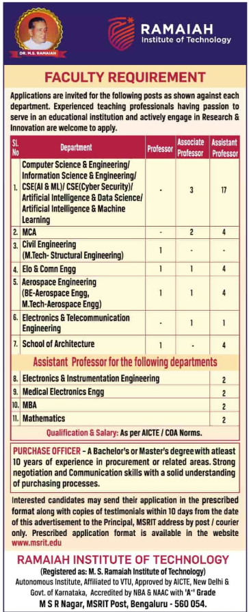 Faculty Job Openings at Ramaiah Institute of Technology