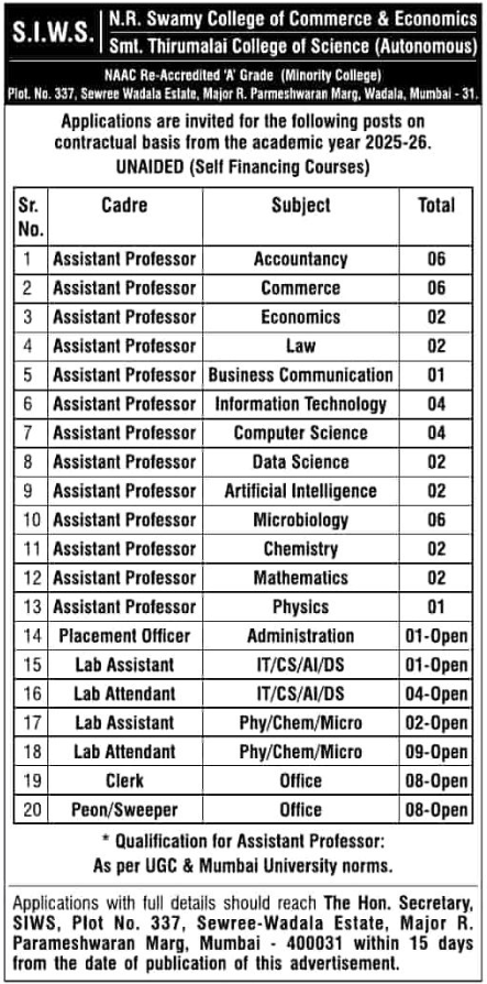 SIWS College Mumbai Announces Faculty Openings