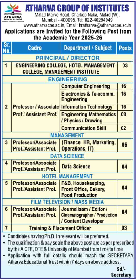 Atharva Group of Institutes Mumbai Faculty Openings 2025