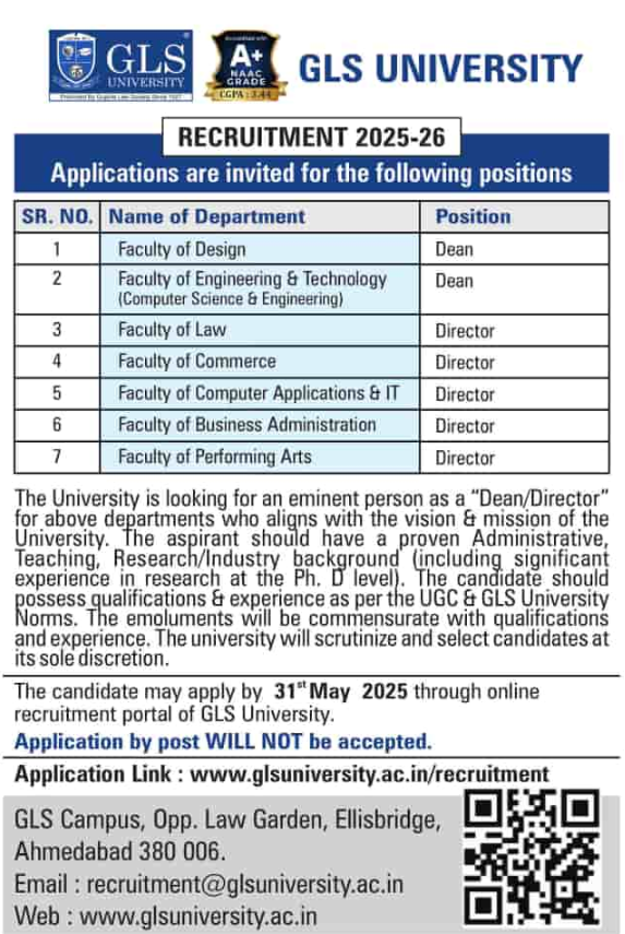 GLS University Ahmedabad Recruitment for Dean/Director Positions