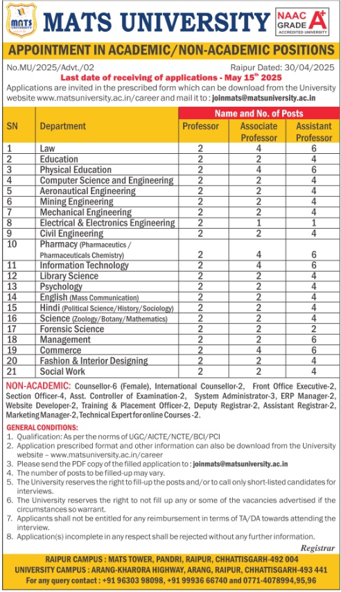 MATS University Raipur Openings for Faculty & Non-Faculty Roles