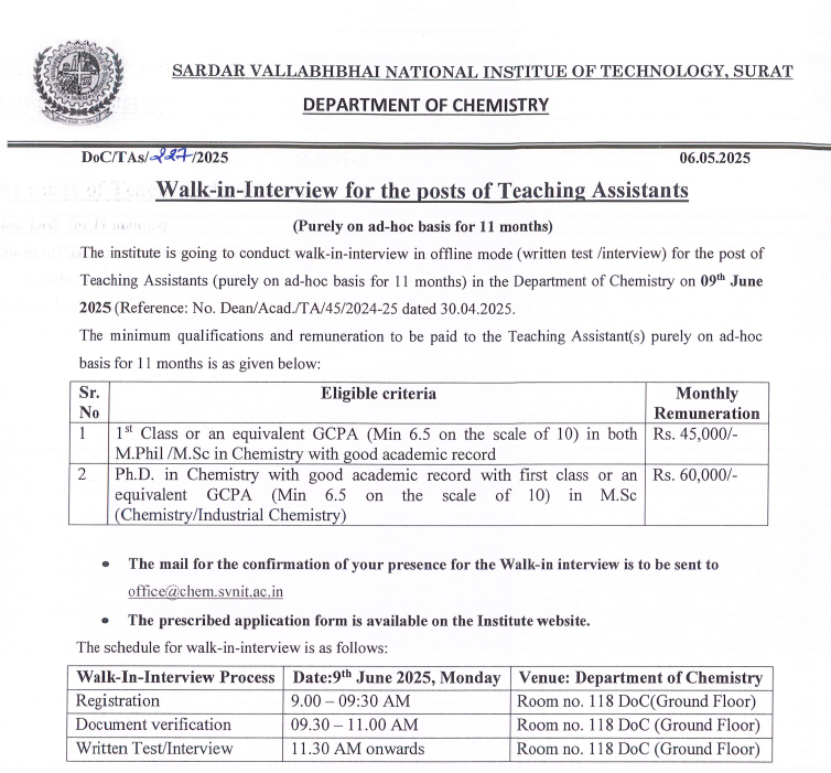 SVNIT Surat Teaching Assistant Positions in Chemistry