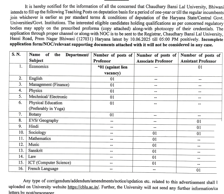 Faculty Recruitment Notification Chaudhary Bansi Lal University Bhiwani