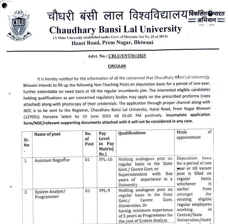 Chaudhary Bansi Lal University Bhiwani Recruitment for Non-Teaching Posts