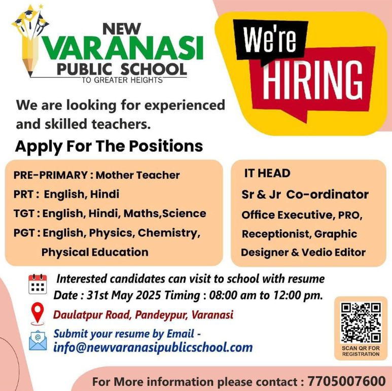 New Varanasi Public School Faculty Jobs