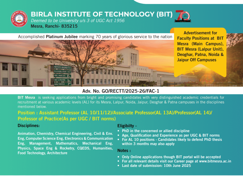 Faculty Openings at Birla Institute of Technology, Ranchi - Deadline 10th June