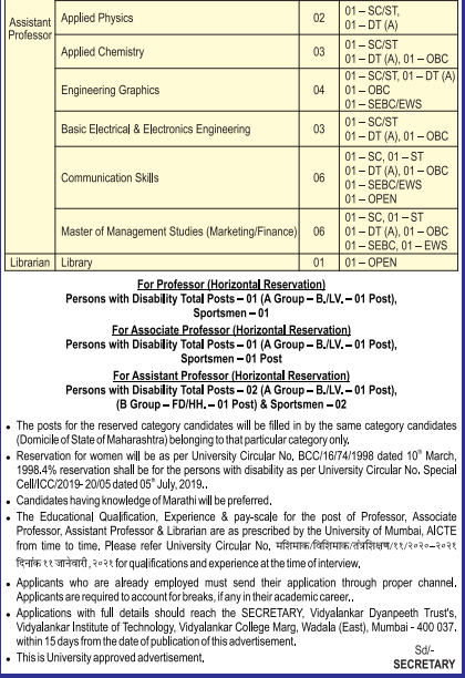 Vidyalankar Institute of Technology vacancy