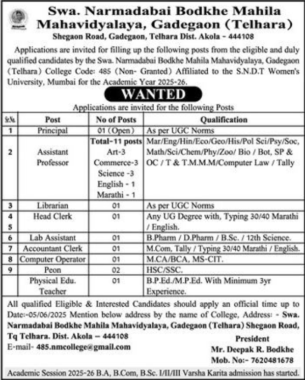Faculty Recruitment Swa Narmadabai Bodkhe Mahila Mahavidyalaya Akola
