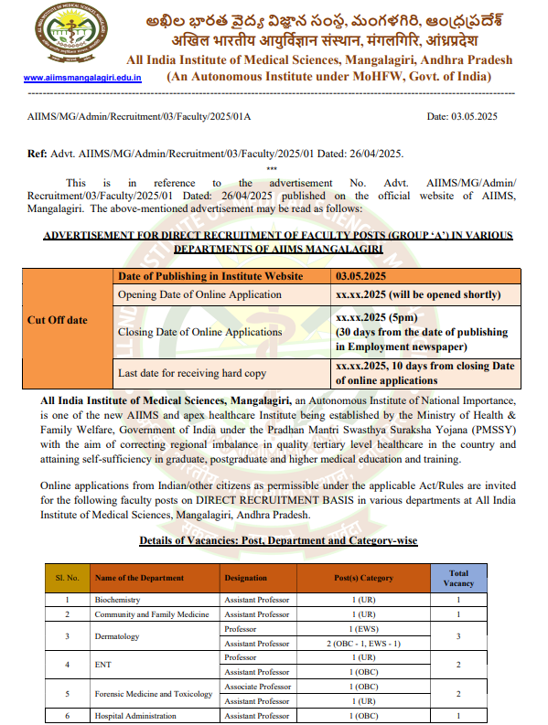Recruitment of Faculty Posts in Various Departments at AIIMS Mangalagiri
