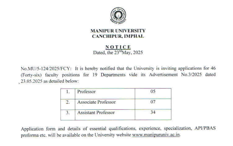 Professor / Associate Professor and Assistant Professor Openings at Manipur University Imphal