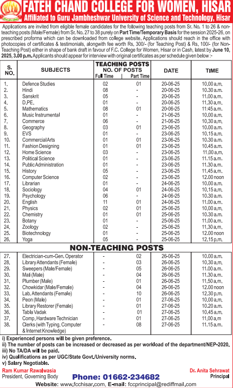 Fateh Chand College for Women Hisar Invites Applications for Teaching & Non-Teaching Staff Posts