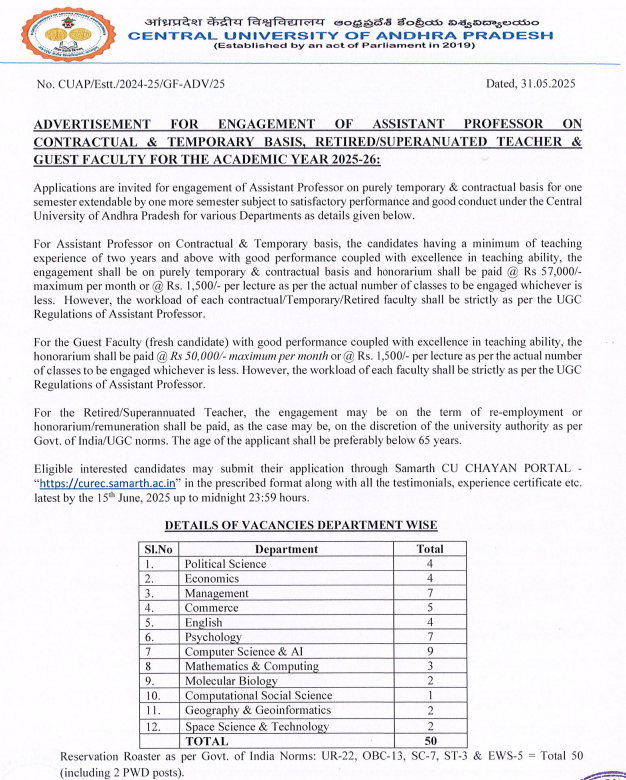 Central University of Andhra Pradesh Wanted Assistant Professor on Contractual Basis