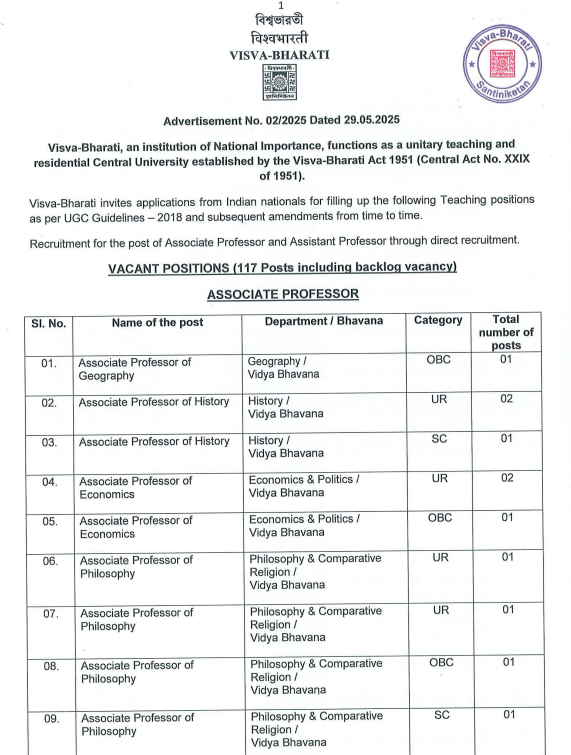 Visva Bharati Santiniketan Invites Applications for Associate and Assistant Professor Positions