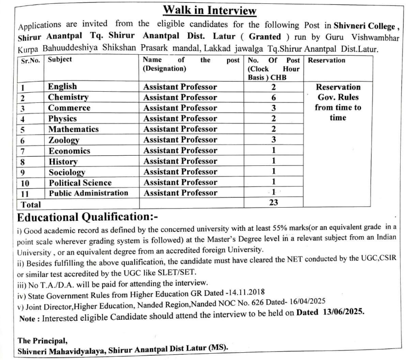 Shivneri College Latur Hiring Assistant Professors