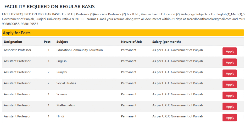 Sacred Heart International College of Education Barnala Invites Applications for Faculty Positions