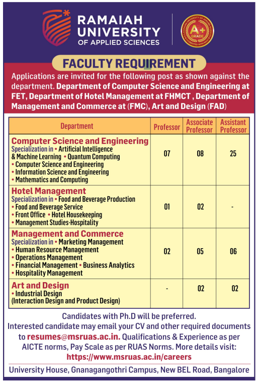 Ramaiah University of Applied Sciences Bengaluru Faculty Openings