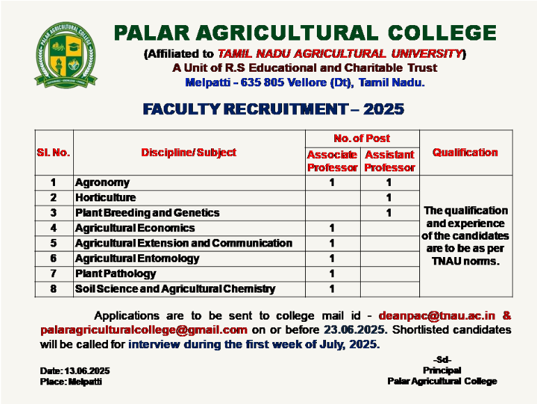 Palar Agricultural College Vellore Hiring for Associate and Assistant Professor