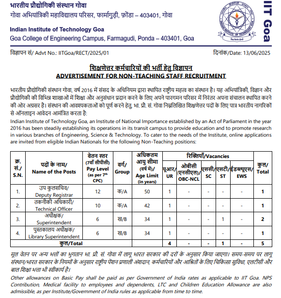 IIT Goa Recruitment for Non-Teaching Positions