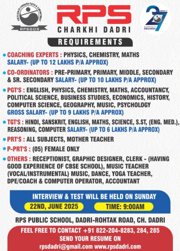 RPS Public School Charkhi Dadri Faculty Vacancies 2025