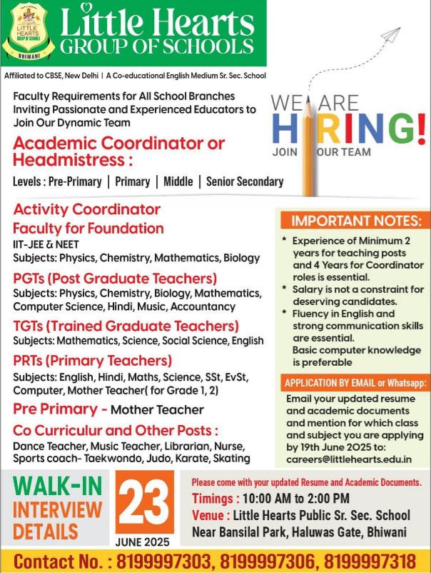 Little Hearts Group of Schools Bhiwani Hiring for Teaching and Administrative Positions