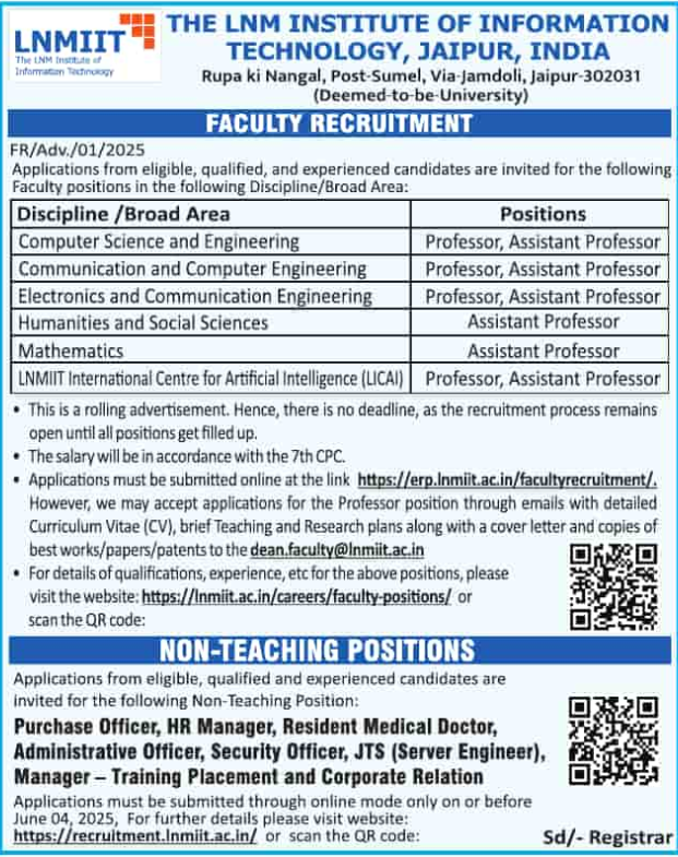 Faculty Jobs at LNM Institute of Information Technology Jaipur