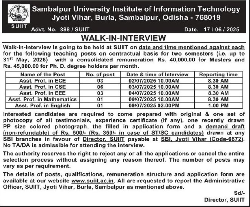 Sambalpur University Faculty Job Openings