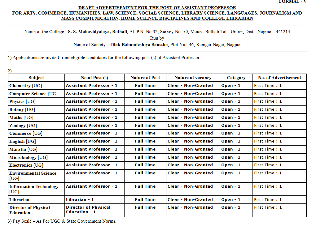 S S Mahavidyalaya Nagpur Assistant Professor Recruitment