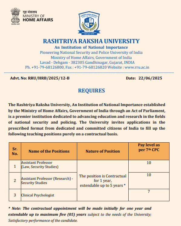 Rashtriya Raksha University Assistant Professor and Clinical Psychologist Recruitment
