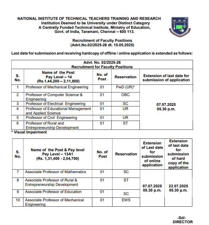 NITTTR Chennai Faculty Recruitment 2025