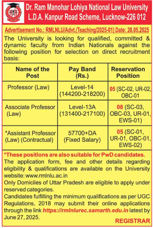 Dr. Ram Manohar Lohiya National Law University Lucknow Wanted Assistant Professor