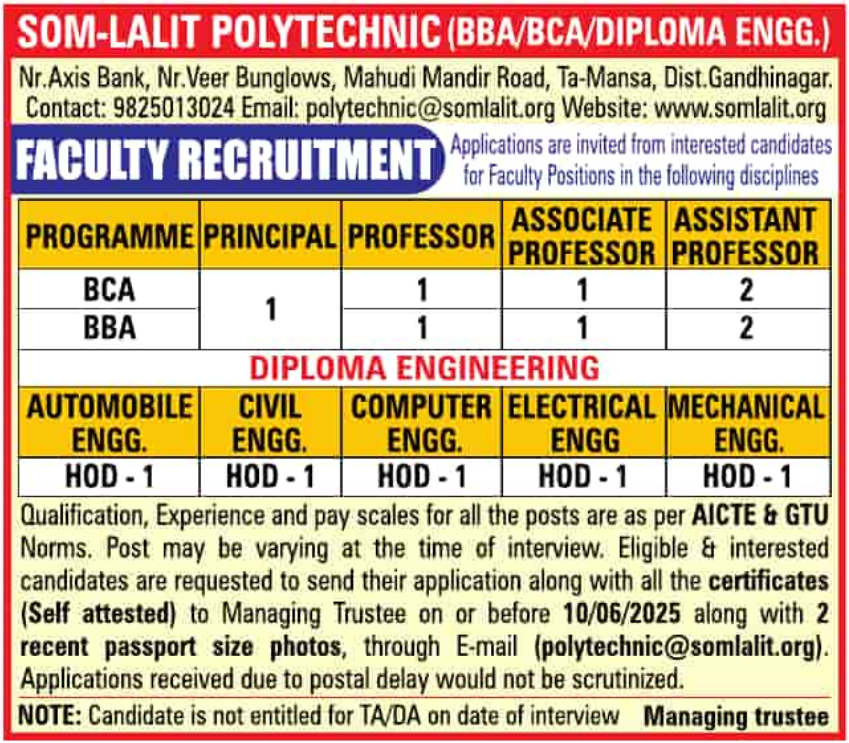 Som-Lalit Polytechnic Gujarat Hiring for Faculty Positions