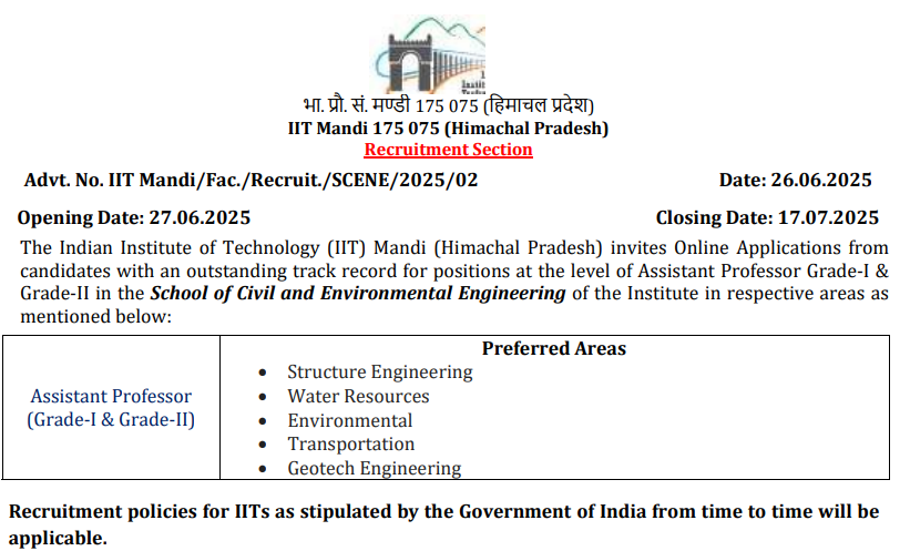 IIT Mandi Assistant Professor Jobs in Engineering and Humanities