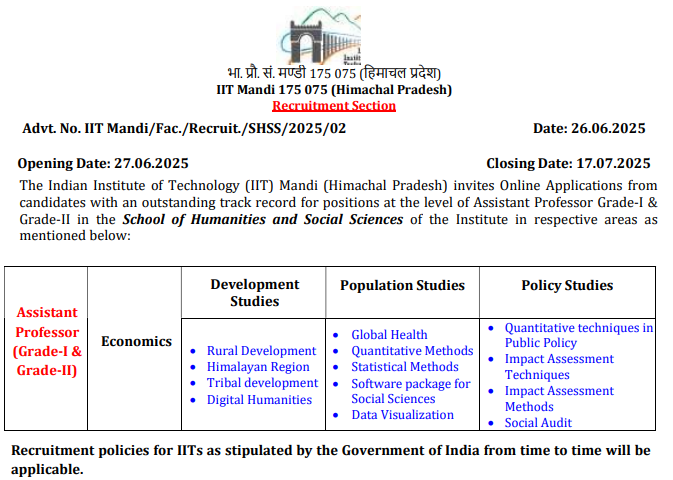 IIT Mandi Assistant Professor recruitment