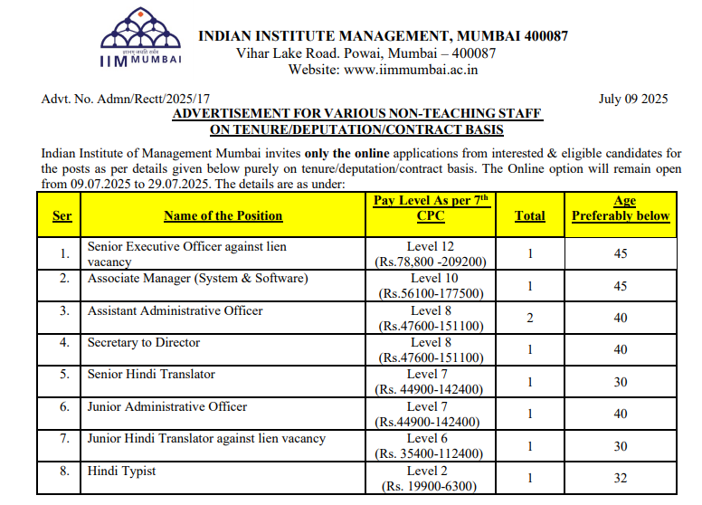 IIM Mumbai Non-Teaching Recruitment 2025