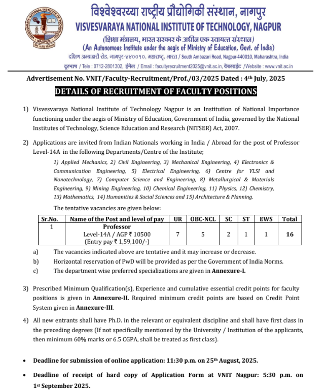 Visvesvaraya National Institute of Technology Nagpur Professor Positions