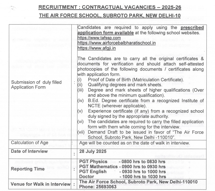 Air Force School Delhi PGT and Doctor Vacancies