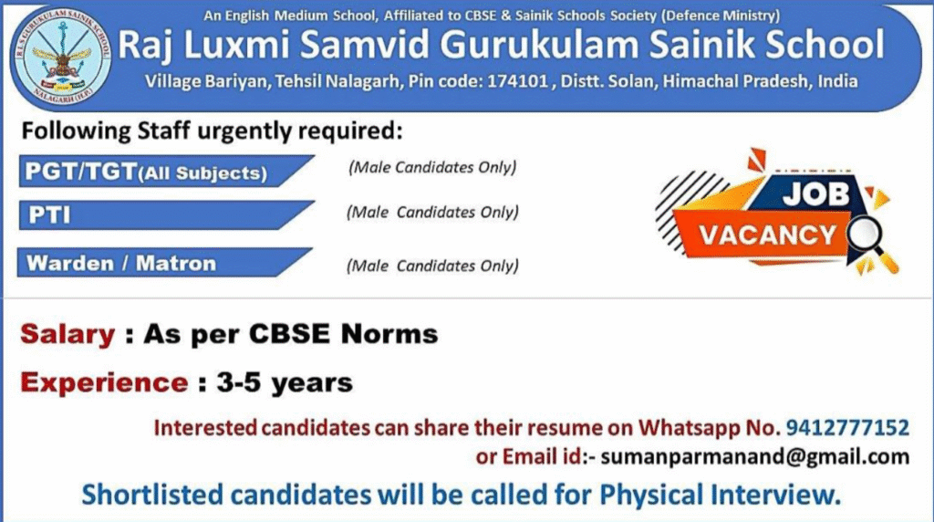 Raj Luxmi Samvid Gurukulam Sainik School Recruitment 2025