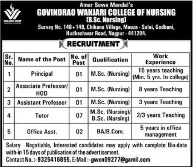 Govindrao Wanjari College of Nursing Nagpur Faculty Recruitment 2025
