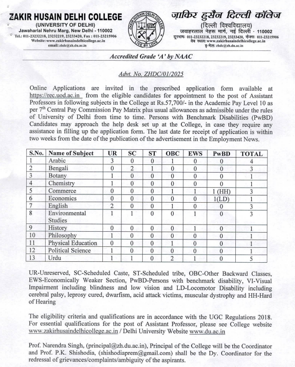 Assistant Professor Positions at Zakir Husain Delhi College