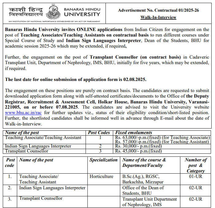 Banaras Hindu University Teaching Associate and Assistant Jobs in Varanasi