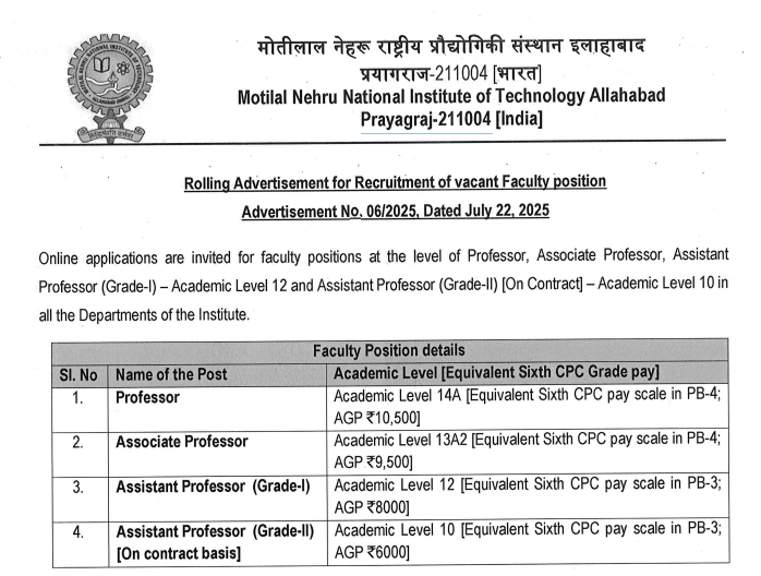 Rolling Advertisement for Recruitment of Vacant Faculty Positions at MNNIT Allahabad