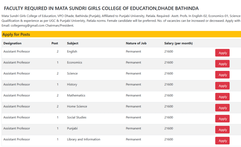 Mata Sundri Girls College of Education Assistant Professor Recruitment