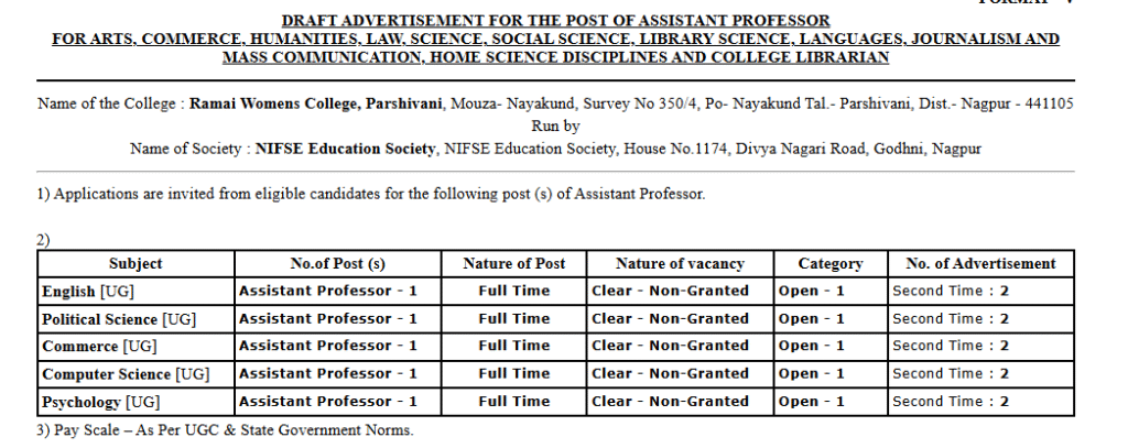 Ramai Womens College Nagpur Hiring Assistant Professors 2025
