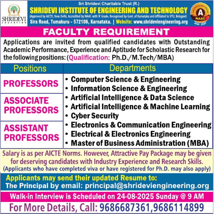 Shridevi Institute of Engineering and Technology Faculty Recruitment 2025
